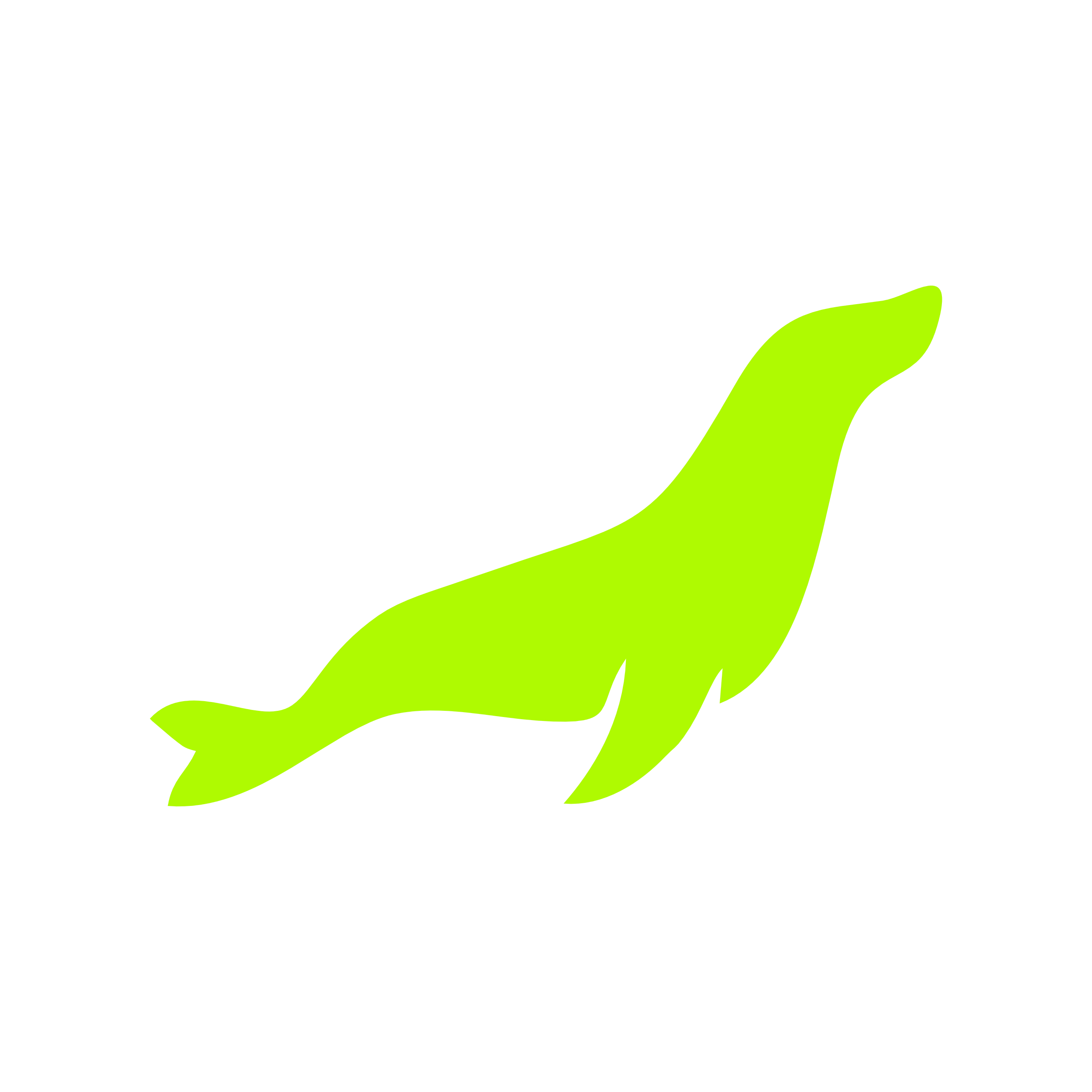 MariaDB